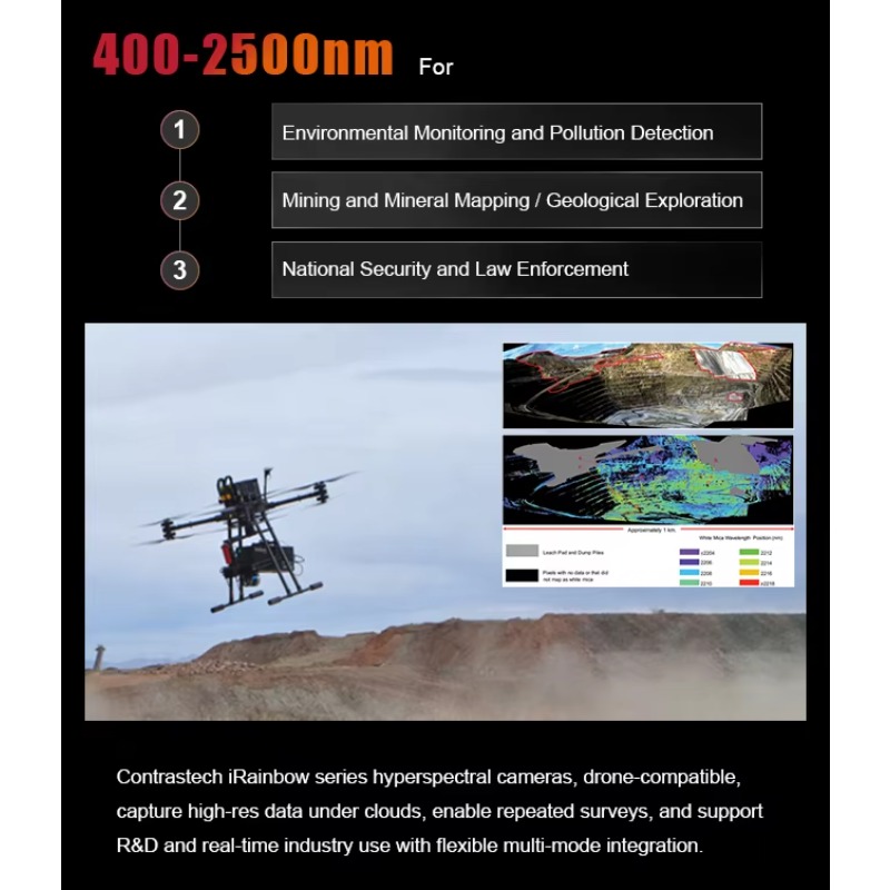 กล้องไฮเปอร์สเปกตรัม NIR สำหรั - Drone Agriculture Monitoring บทวิจารณ์และราคา